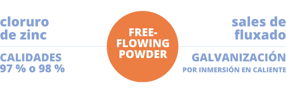 free flowing powder